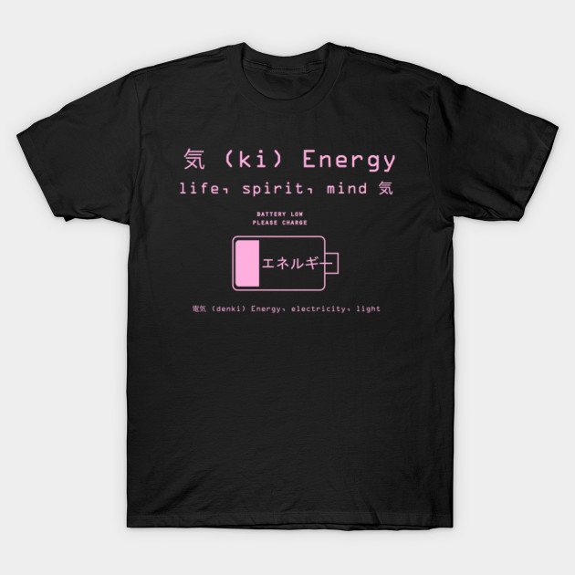 Energy (pink)